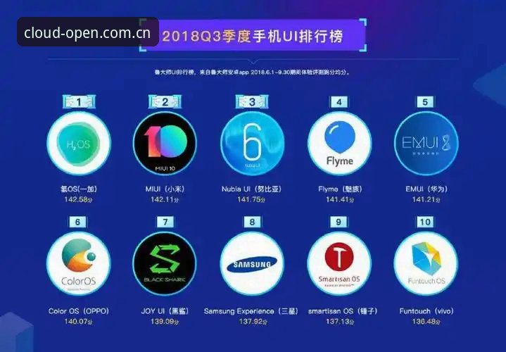 揭秘云开全站体育赛事评测背后的技术真相：你不知道的流畅体验逻辑