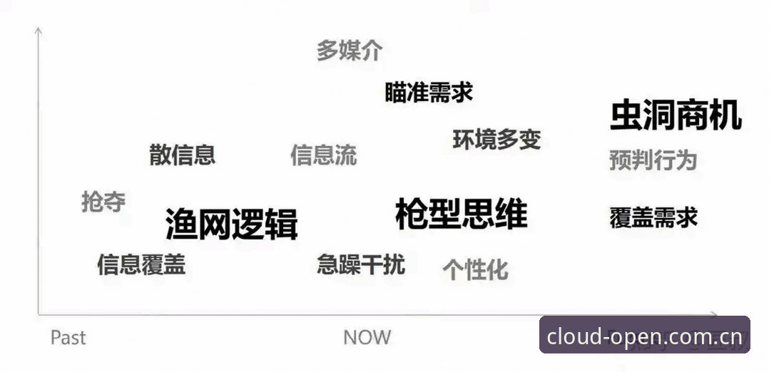 云开全站下载 揭秘云开全站下载背后的真相:版本迭代与用户体验的深度洞察