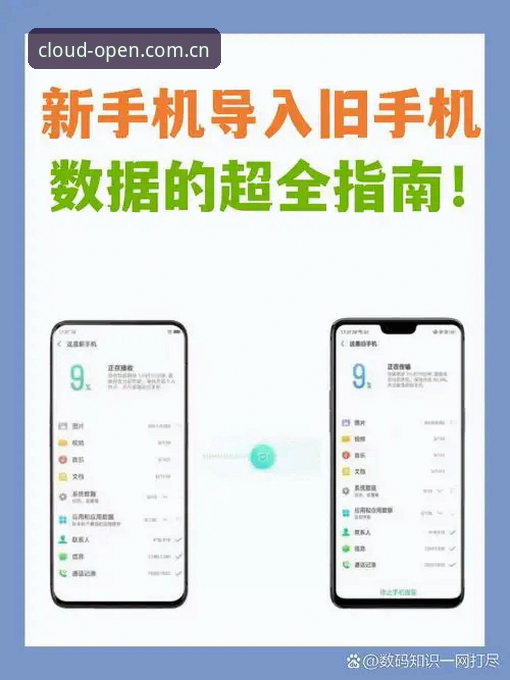 云开全站版本更新安装教程：从旧版迁移到新版的操作指南